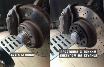 GETMANN | Колесная проставка 15мм PCD 5x112 DIA 66.6 на переднюю ступицу Mercedes-Benz W203; W210; W216; W209; W219; C218; W211; W221; R230; R231; R171; (Кованая) тонкий выступ